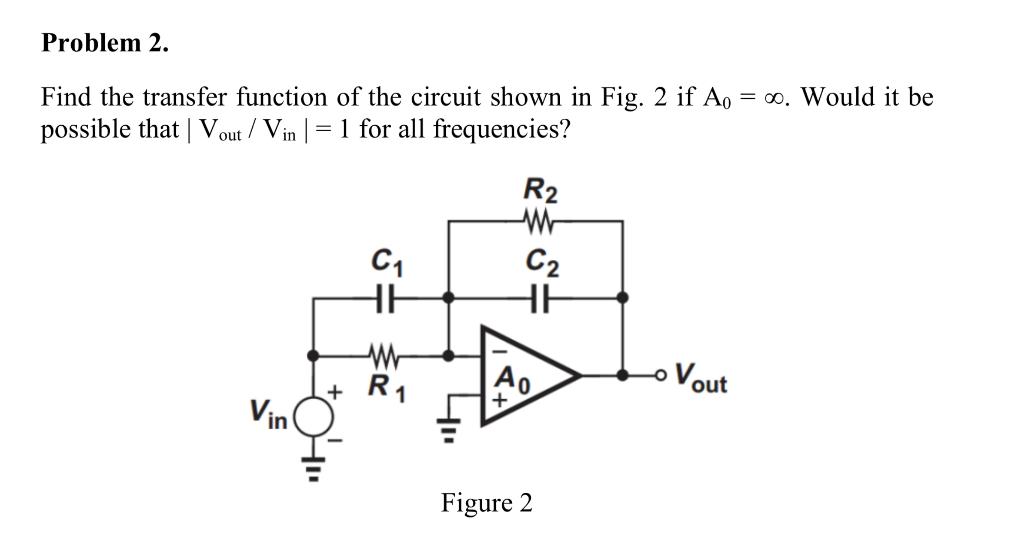 Solved Find the transfer function of the circuit shown in | Chegg.com