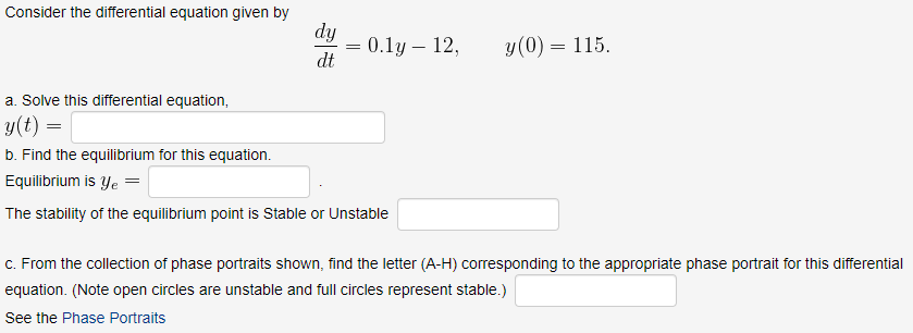 Solved Consider the differential equation given by dy dt - | Chegg.com