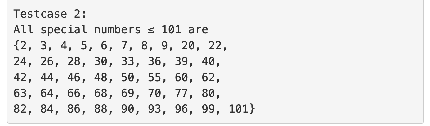 Solved Special Number: It is a positive integer with the | Chegg.com