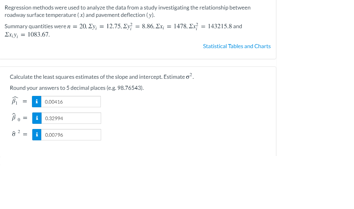 Solved Regression methods were used to analyze the data from | Chegg.com
