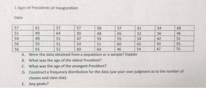 Solved 1.Ages Of Presidents At Inauguration Data 57 61 57 57 | Chegg.com