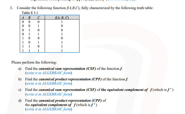 Solved 3. Consider the following function f(A,B,C), fully | Chegg.com