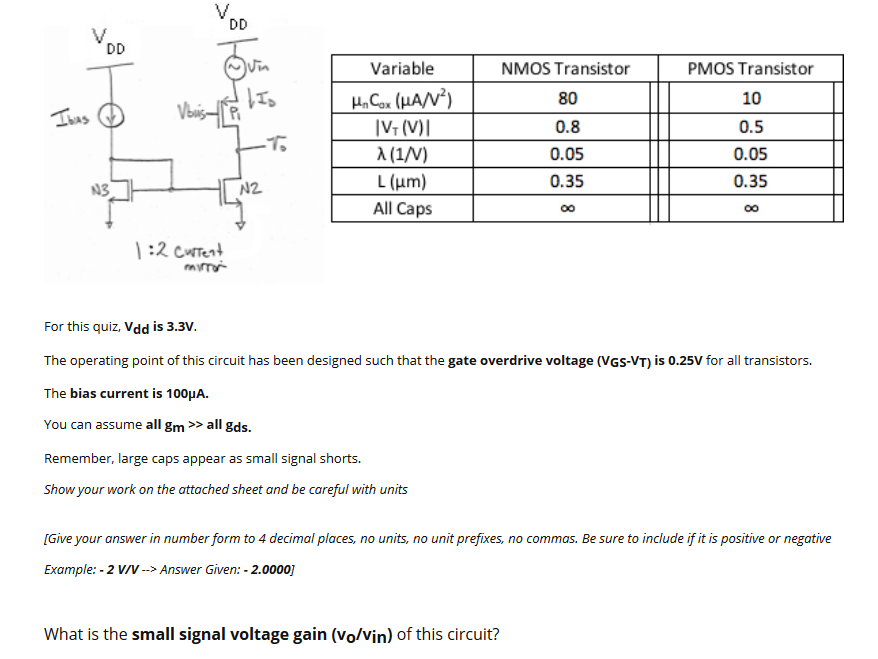 Vdd is 3.3V. The operating point of this circuit has