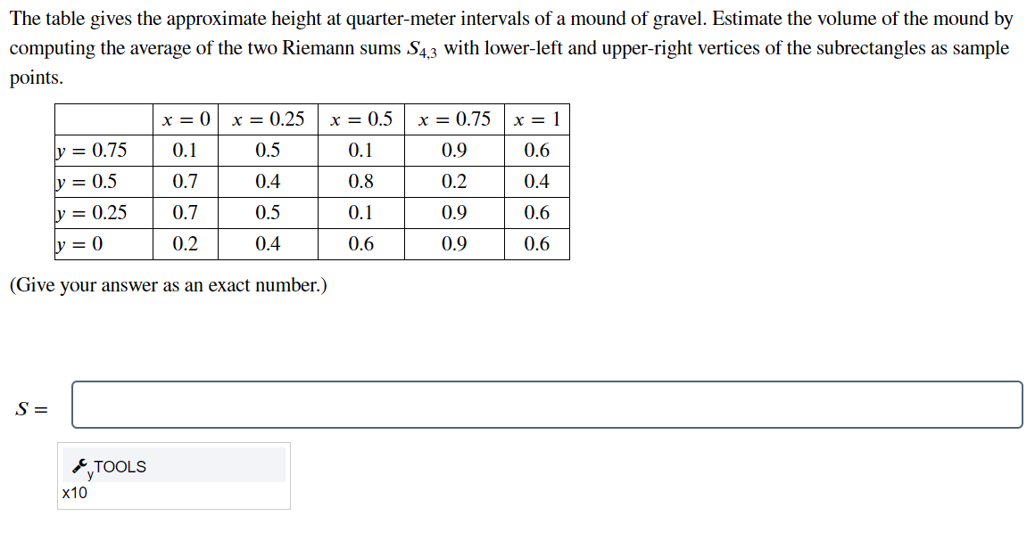 Solved The table gives the approximate height at | Chegg.com