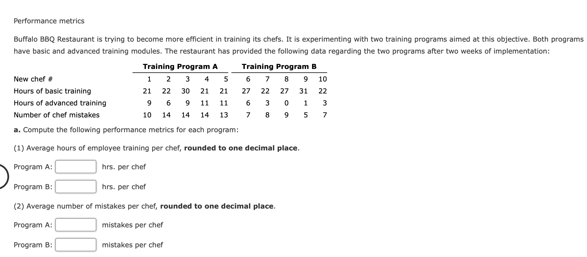 Solved Performance Metrics Buffalo BBQ Restaurant Is Trying | Chegg.com