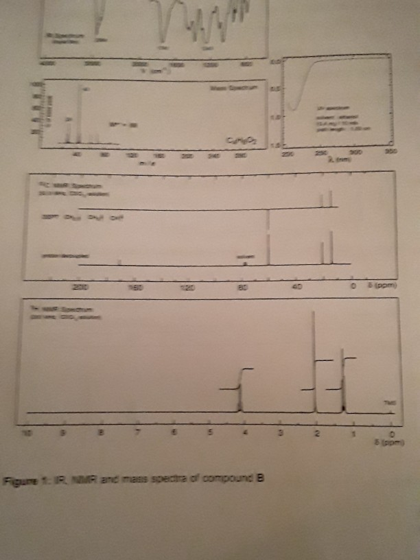 Solved Use the IR,Uv-Vis,NMR and MS spectra given below to | Chegg.com
