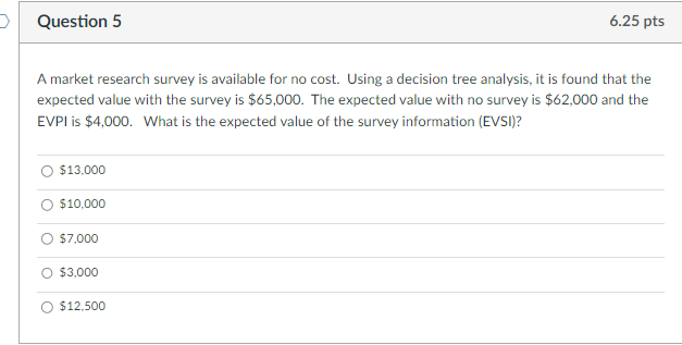 a market research survey is available for $10 000