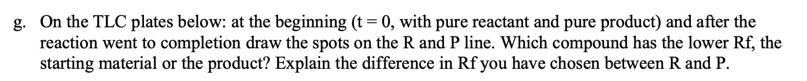 g. On the TLC plates below: at the beginning (t=0, | Chegg.com