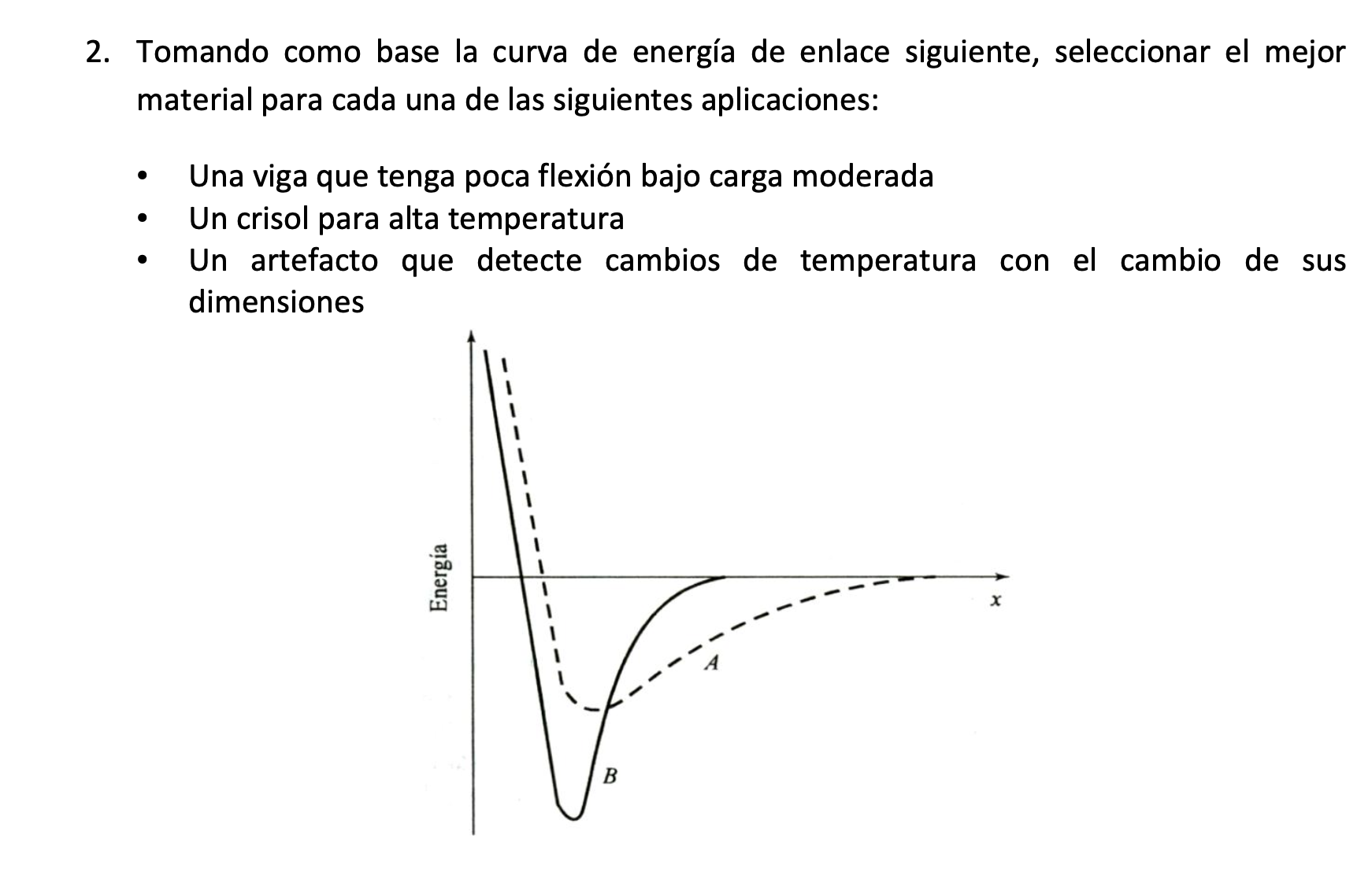 2. Tomando como base la curva de energía de enlace siguiente, seleccionar el mejor material para cada una de las siguientes a