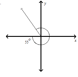 Sketch The Angle In Standard Position 55 Degrees | Chegg.com