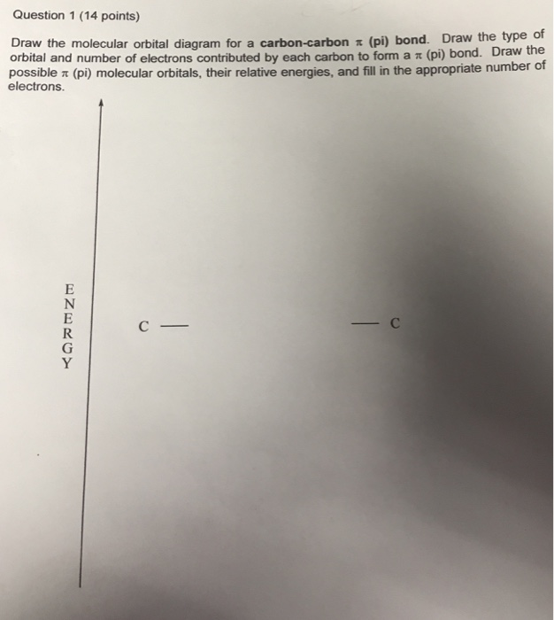Solved Question 1 (14 points) of Draw the molecular orbital | Chegg.com