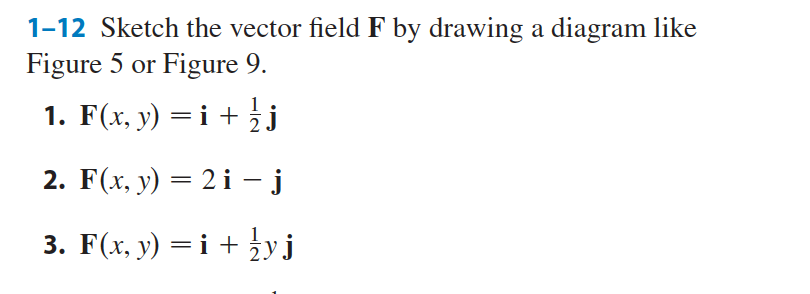1 12 ï Sketch The Vector Field F ï By Drawing A Diagram Chegg 1 12 ï Sketch The Vector Field F ï By Drawing A Diagram Chegg