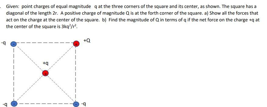 Solved Given: Three electrically charged point particles at | Chegg.com ...