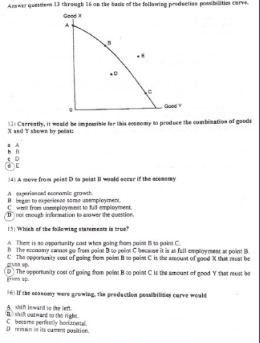 Solved Answer questiom 13 through 16 on the basis of the | Chegg.com