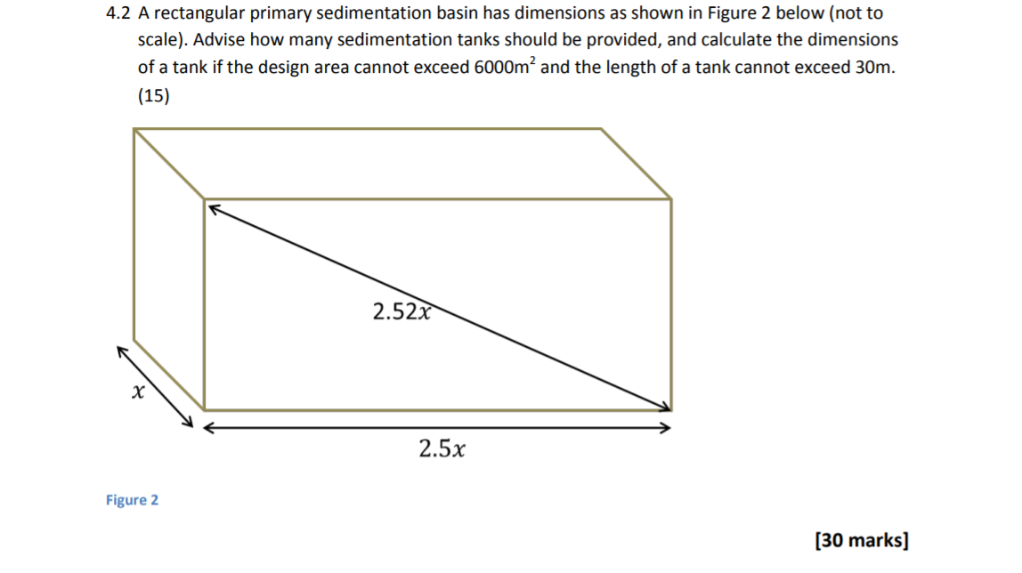 Solved 4.2 A rectangular primary sedimentation basin has | Chegg.com