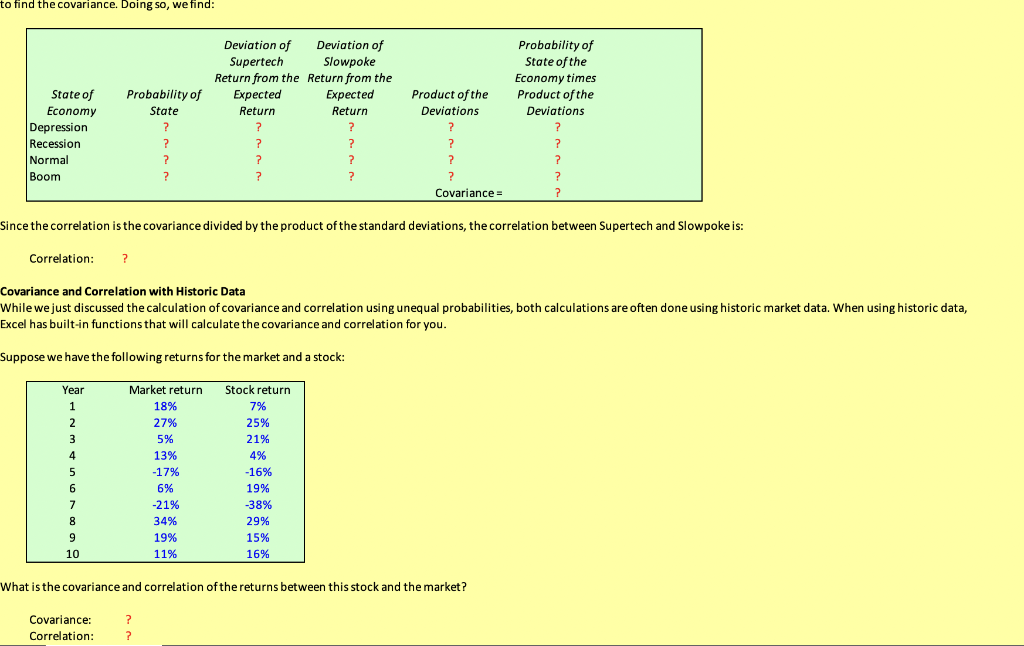 the-standard-deviation-is-the-square-root-of-the-chegg