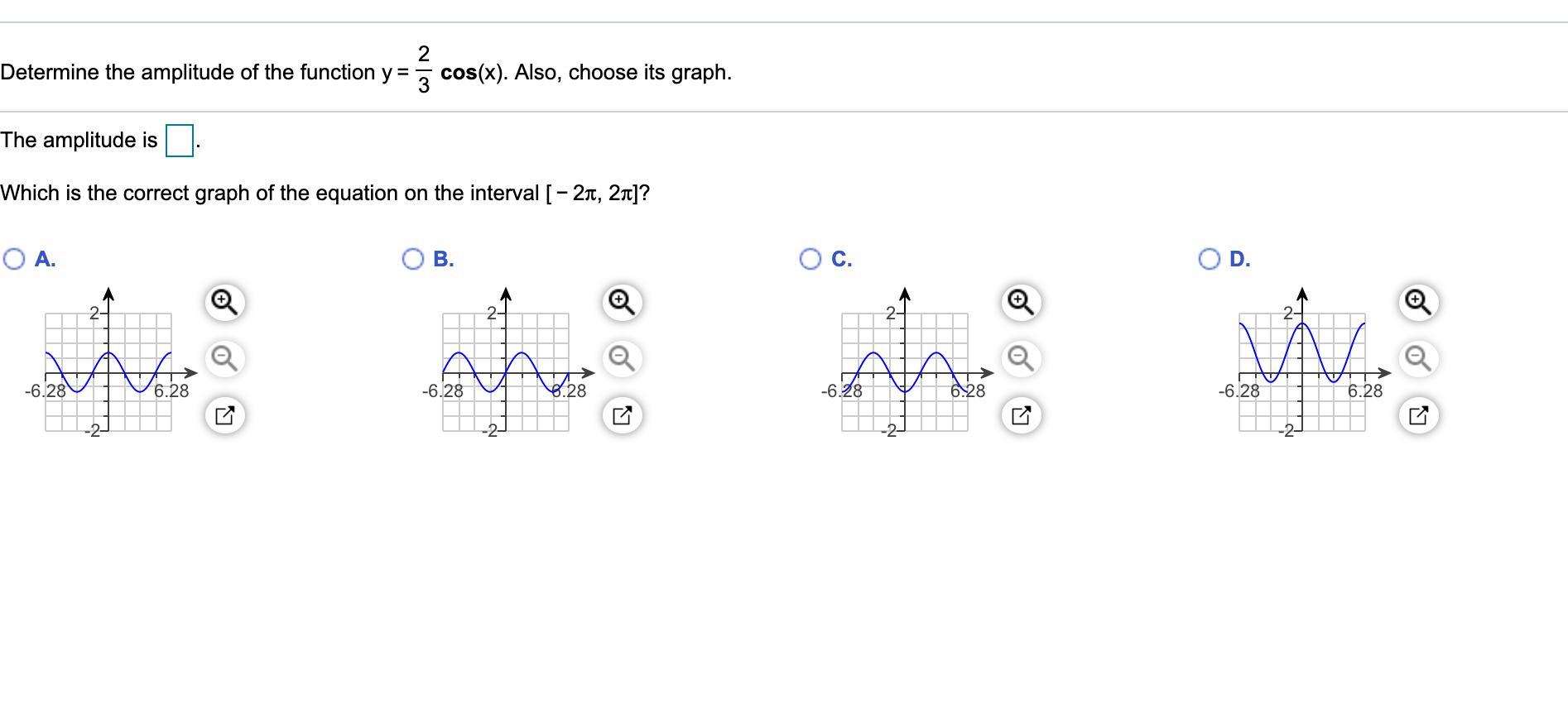Solved 2 cos(x). Also, choose its graph. Determine the | Chegg.com