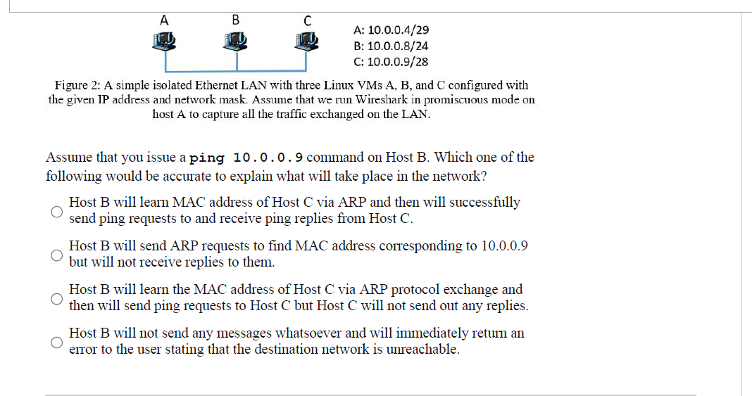 Solved B C A: 10.0.0.4/29 B: 10.0.0.8/24 C: 10.0.0.9/28 | Chegg.com