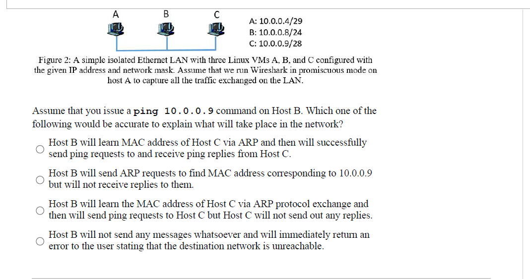 Solved B C A: 10.0.0.4/29 B: 10.0.0.8/24 C: 10.0.0.9/28 | Chegg.com ...