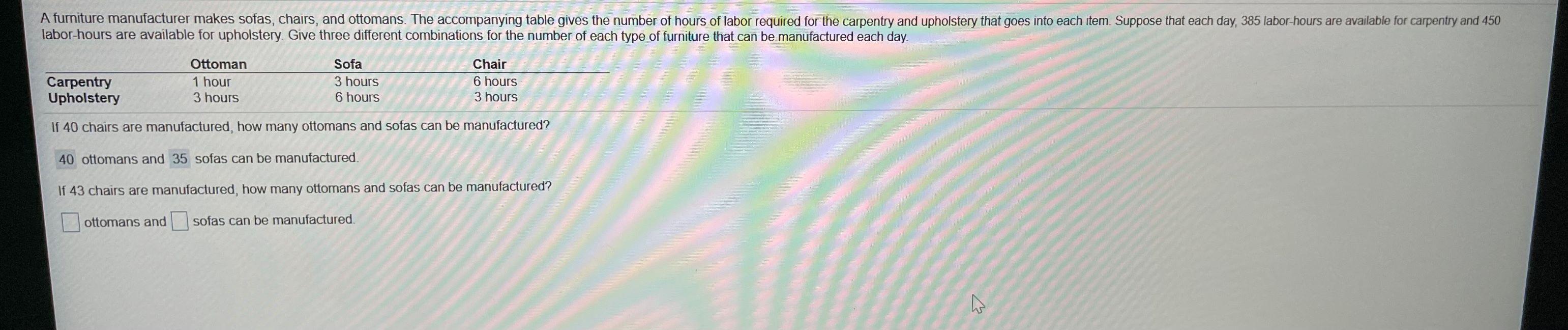 Solved A furniture manufacturer makes sofas, chairs, and