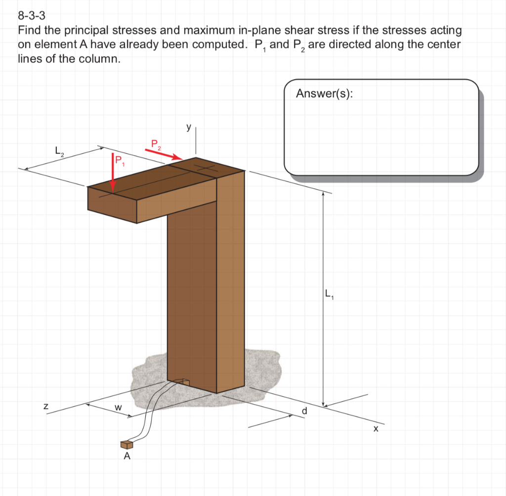 Solved 8-3-3 Find the principal stresses and maximum | Chegg.com
