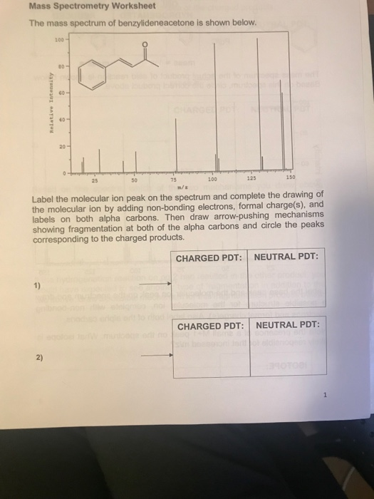 Mass Spectrometry Worksheet The mass spectrum of