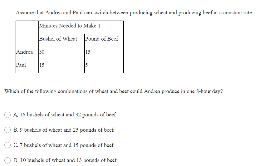 Solved Assume that Andrea and Paul can switch between | Chegg.com