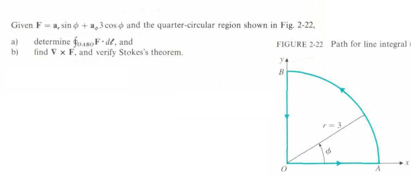 Solved Given F=arsinϕ+aϕ3cosϕ and the quarter-circular | Chegg.com