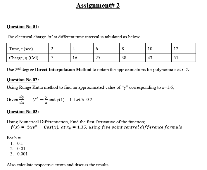 Measure the current in the circuit using the resistor and voltage combinations given below picture