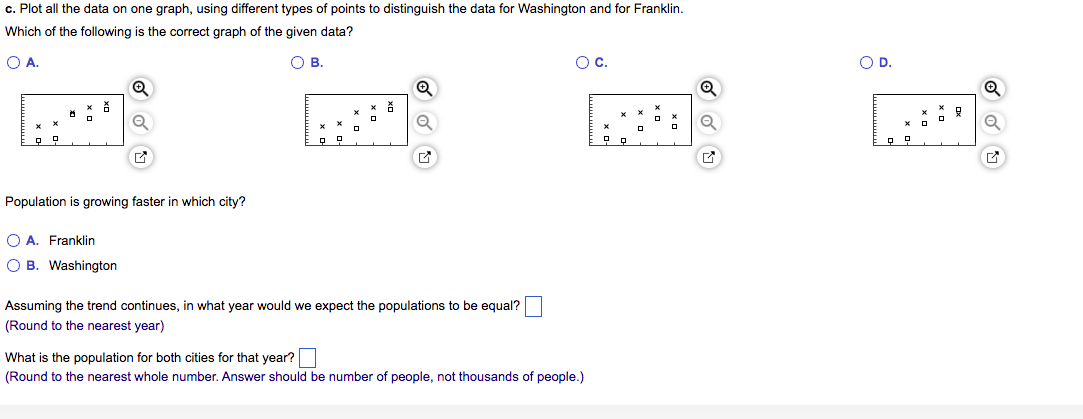 Solved Use The Following Census Data From The Cities Of | Chegg.com