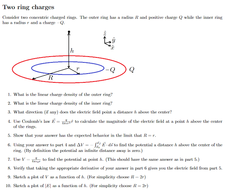 Solved Two ring charges Consider two concentric charged | Chegg.com