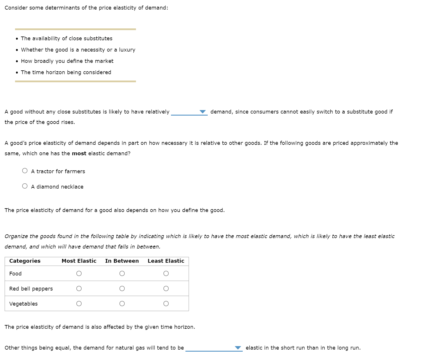 Solved Consider some determinants of the price elasticity of