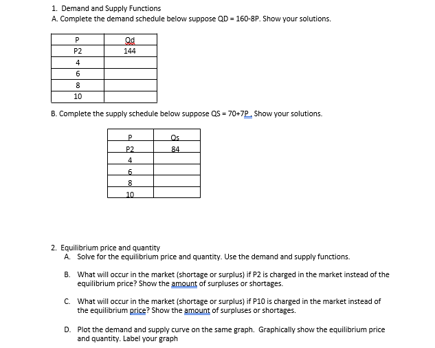 Solved 1. Demand and Supply Functions A. Complete the demand | Chegg.com