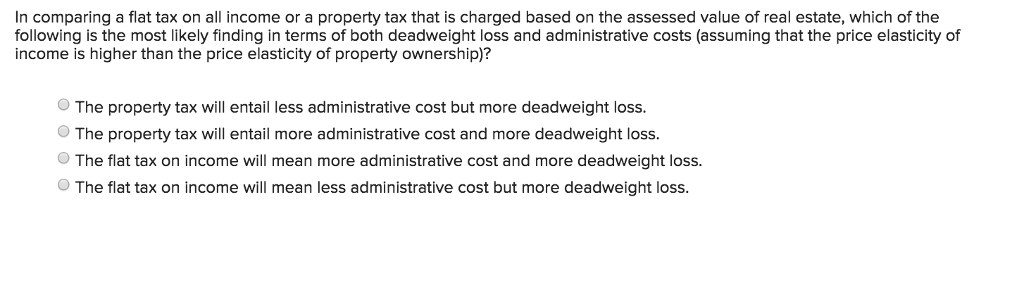 solved-both-a-payroll-tax-and-an-excise-tax-on-alcohol-raise-chegg