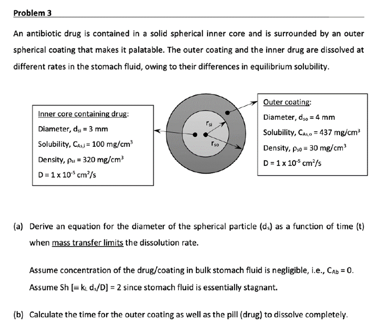 Solved An antibiotic drug is contained in a solid spherical | Chegg.com
