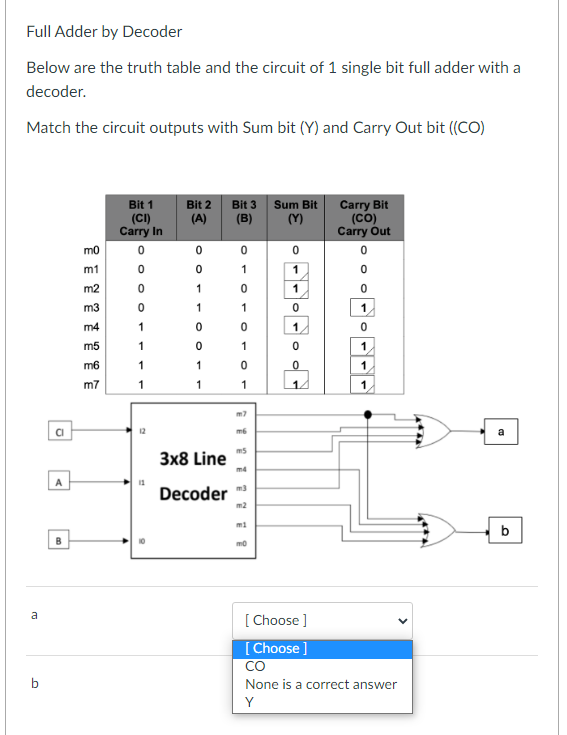 Solved 6-to-64-Line Decoder - A 6×64 line decoder can be | Chegg.com