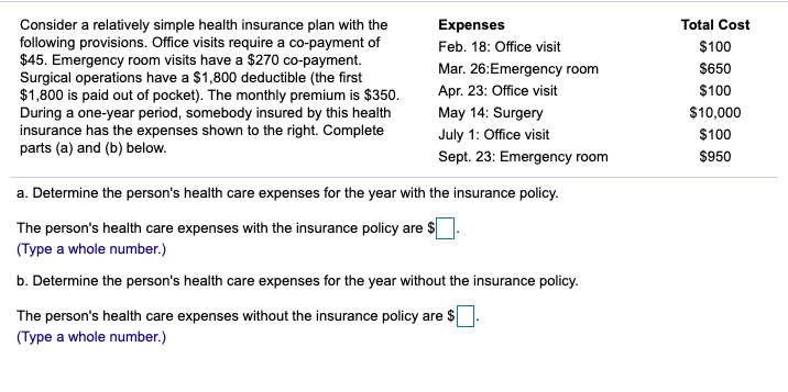 Solved Consider A Relatively Simple Health Insurance Plan
