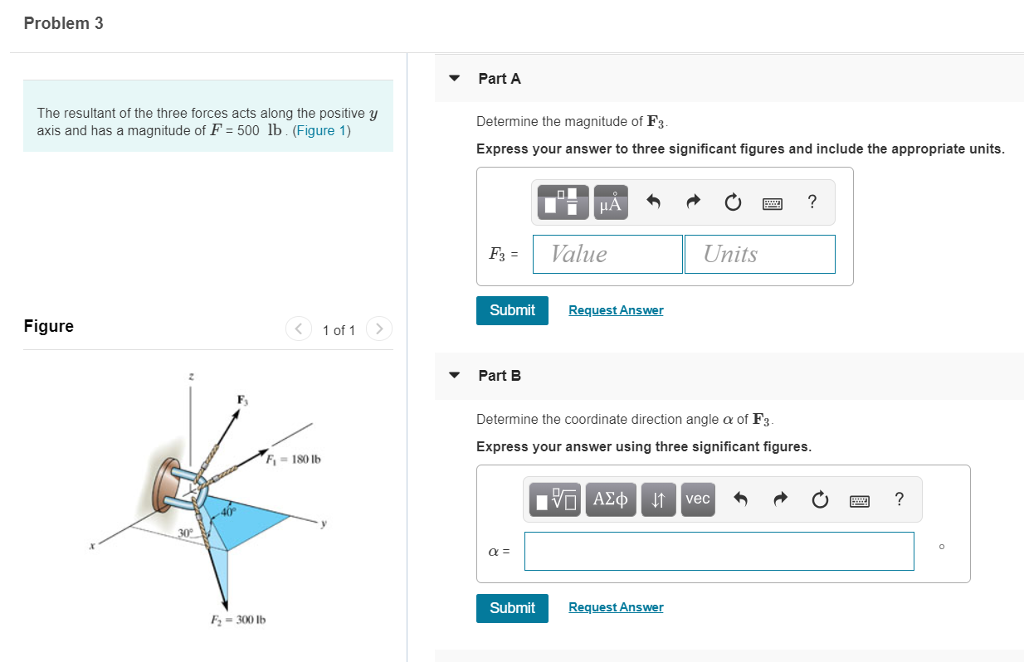 Solved Problem 3 Part A The resultant of the three forces | Chegg.com