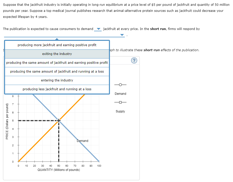 solved-suppose-that-the-jackfruit-industry-is-initially-chegg