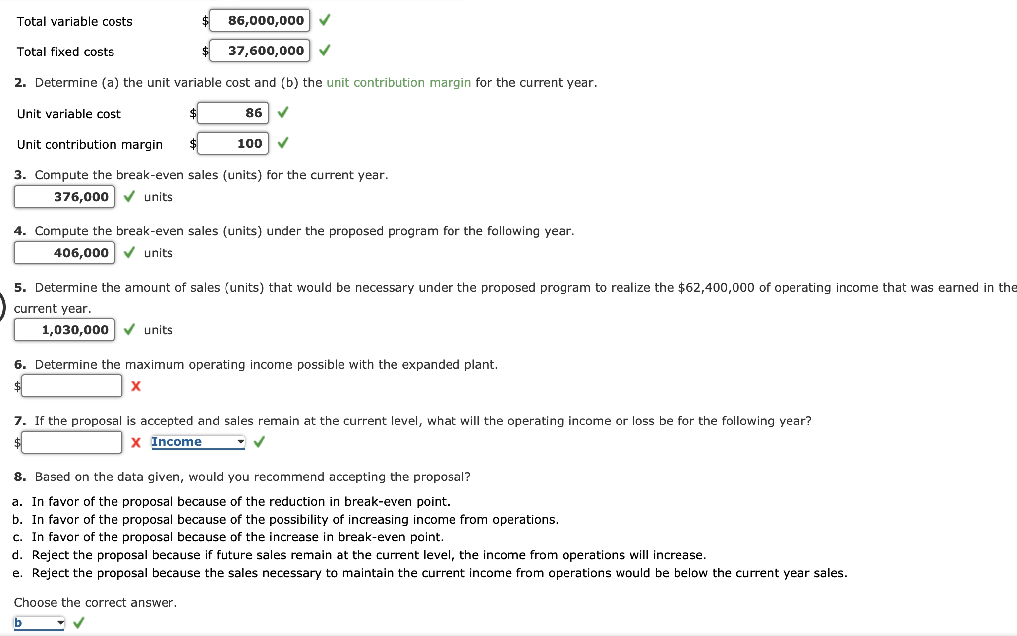 Solved Break Even Sales Under Present And Proposed