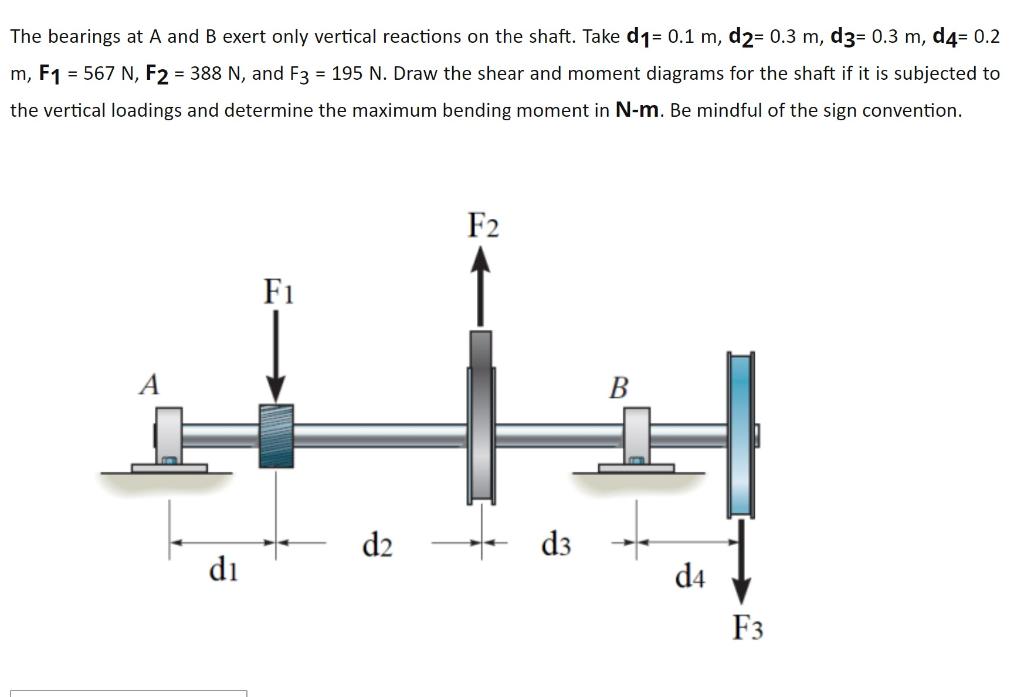 The bearings at \( A \) and \( B \) exert only vertical reactions on the shaft. Take \( \mathbf{d}_{1}=0.1 \mathrm{~m}, \math