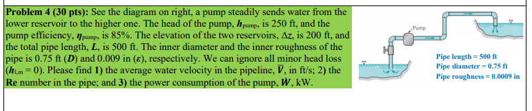Solved Pump Problem 4 (30 pts): See the diagram on right, a | Chegg.com