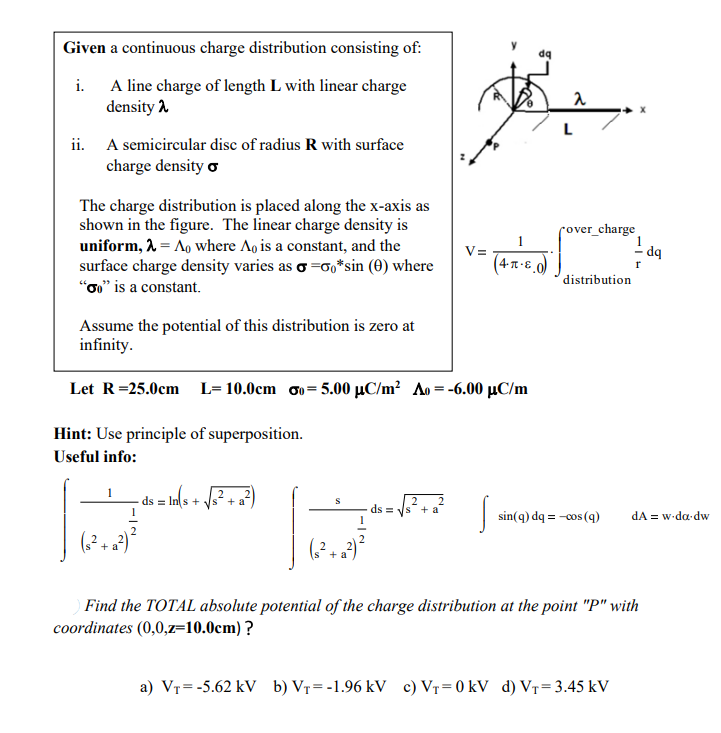 Solved Let R = 25.0CM L = 10.0cm σ0 = 5.00 μC/m2 Λ0 = | Chegg.com