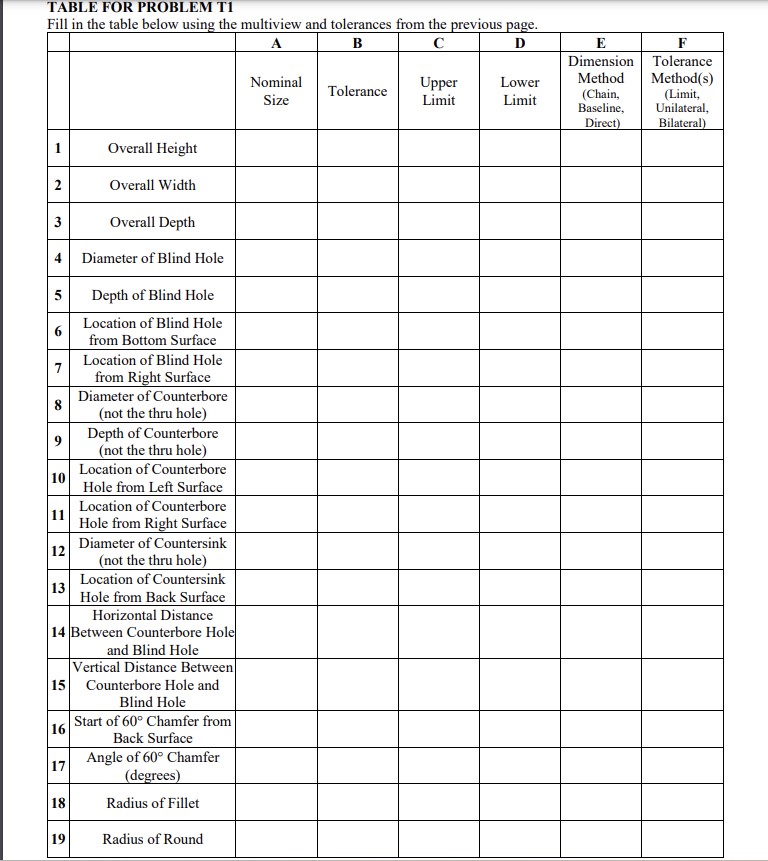 Fill in the table on the next page using the | Chegg.com