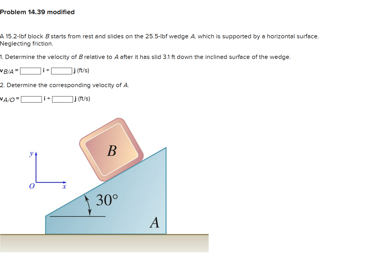 Solved A 15.2 -lbf Block B Starts From Rest And Slides On | Chegg.com