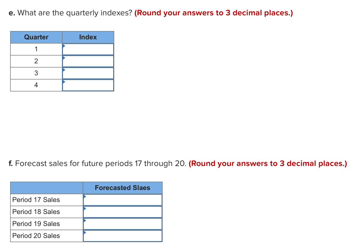 Solved Using the following time series data, respond to the | Chegg.com