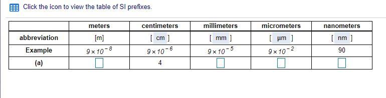 Solved Click The Icon To View The Table Of Si Prefixes Chegg Com