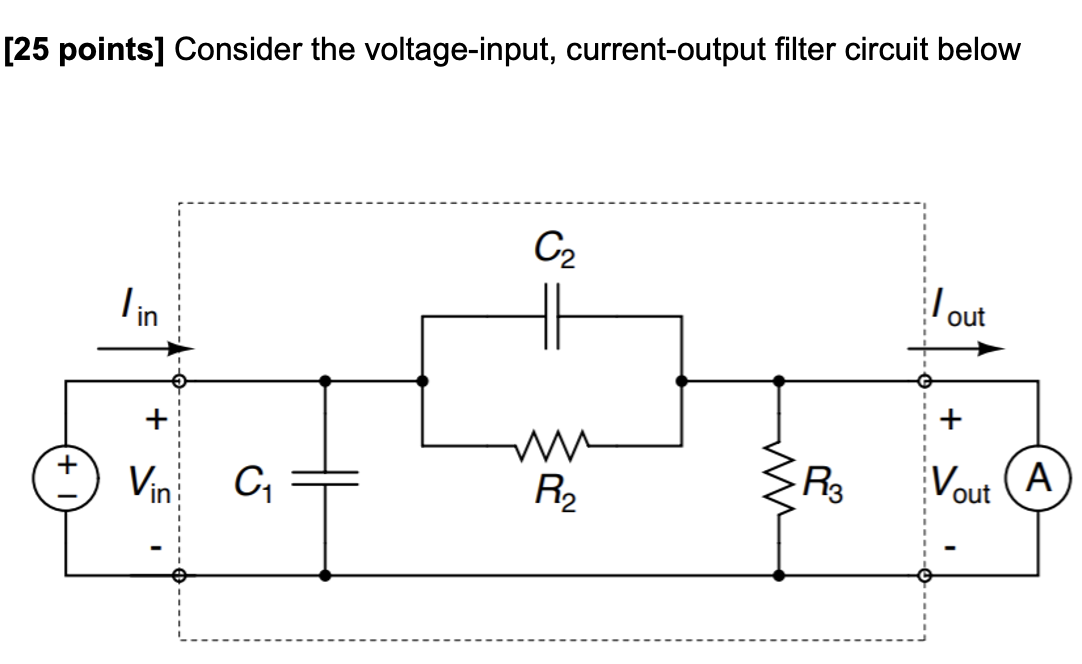 Solved Find the input impedance Zin(jw), Find the output | Chegg.com