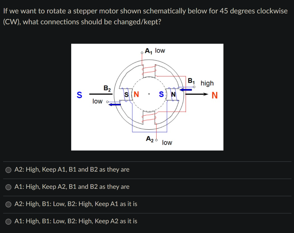 Solved If we want to rotate a stepper motor shown | Chegg.com