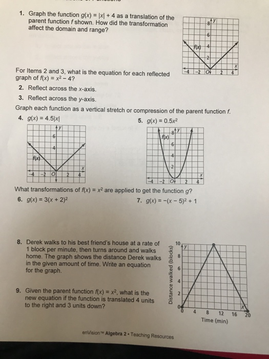 Solved 1. Graph the function g(x) = 1x1 + 4 as a translation | Chegg.com